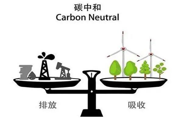 四川推出全國(guó)首個(gè)省級(jí)碳中和推廣方案